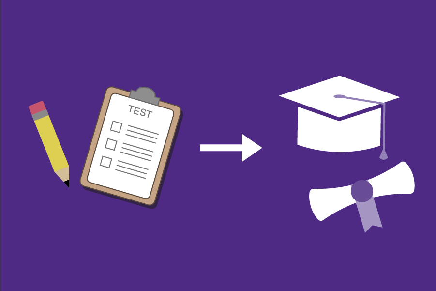 Pencil and clipboard of test and arrow pointing to graduation cap and scroll